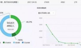 濮阳最新爆料事件